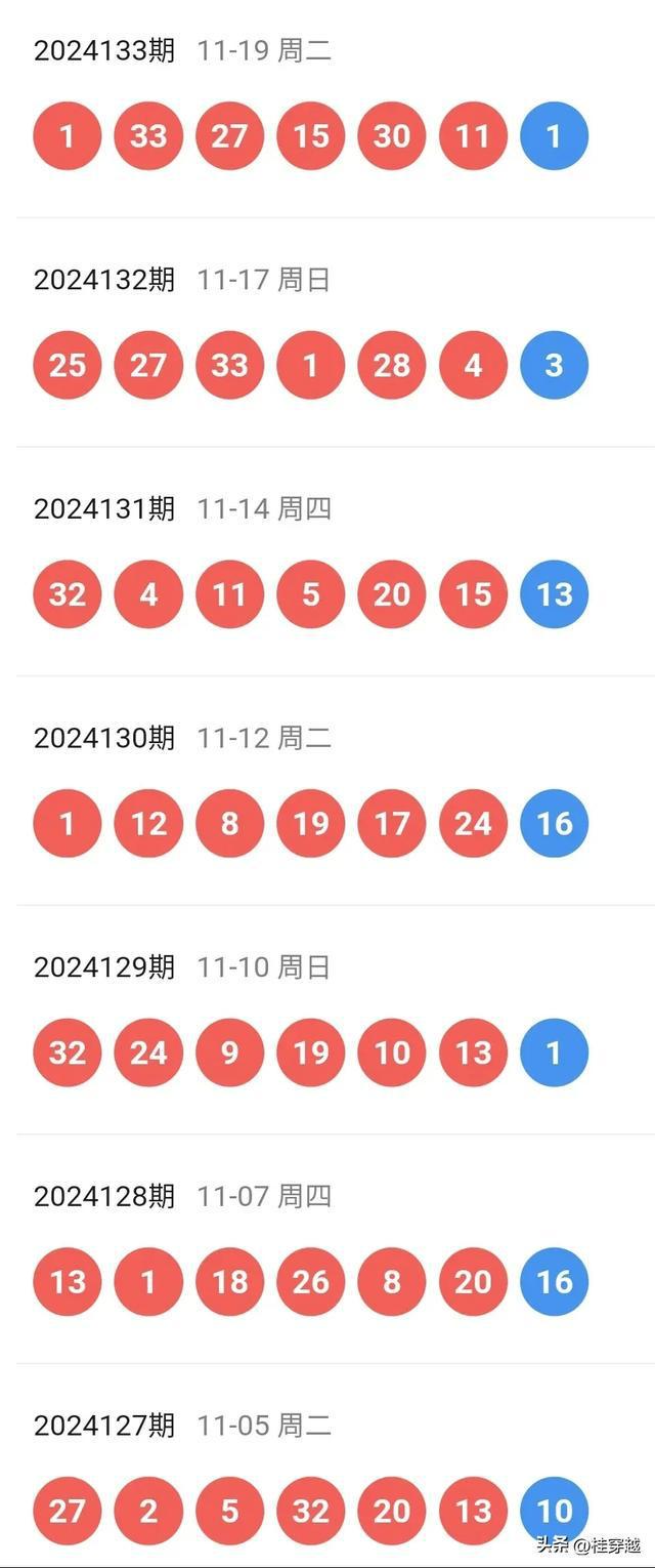 新2024年澳門天天開好彩,穩固執行戰略分析_晴朗版44.599