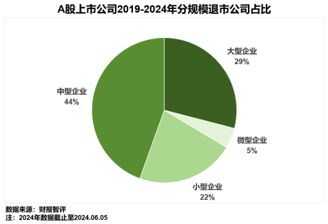 2024新澳最精準(zhǔn)免費(fèi)資料,現(xiàn)象分析定義_溫馨版56.627