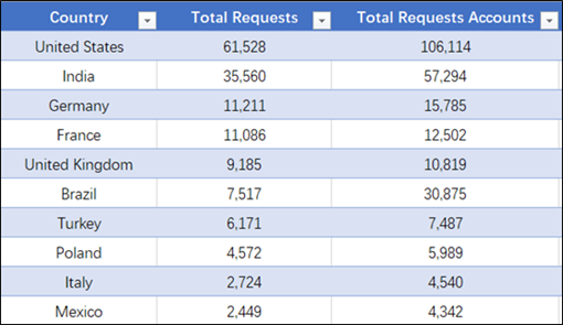 2024澳門特馬今晚開什么碼,全身心數據計劃_創意版62.565