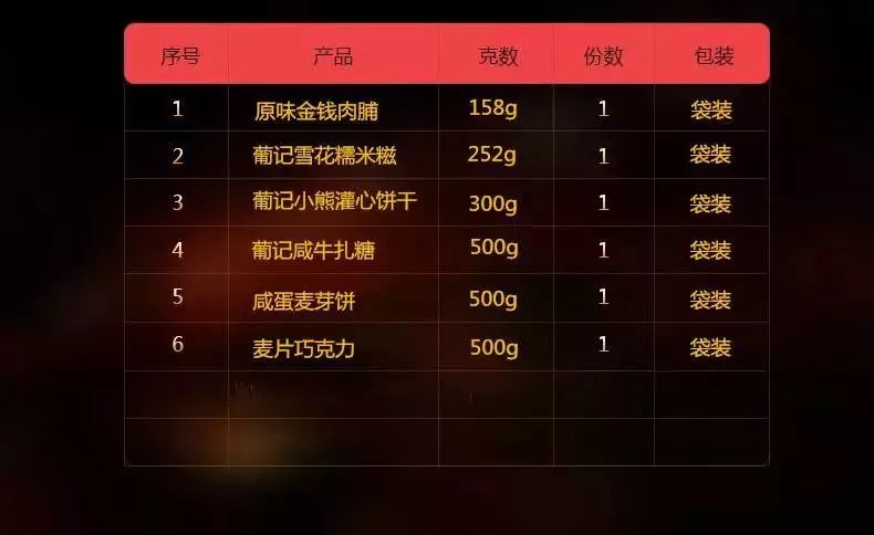 2024澳門特馬今晚開什么碼,全身心數據計劃_創意版62.565