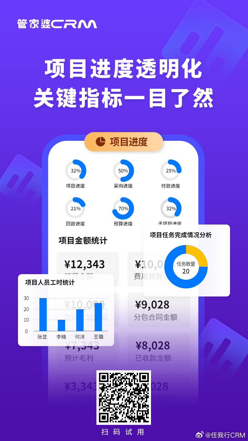 管家婆一肖一碼準一肖,執行驗證計劃_賦能版56.841