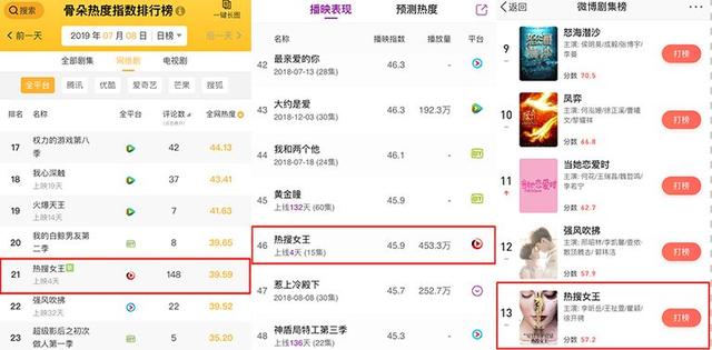 白小姐今晚特馬開獎結果,實時處理解答計劃_娛樂版23.624