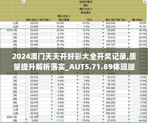 澳門正版資料免費大全新聞,社會責任法案實施_全景版29.232