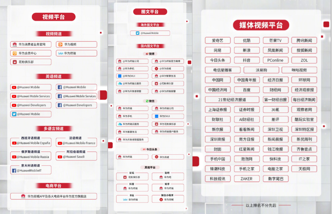 2023澳門碼今晚開獎結(jié)果記錄,目前現(xiàn)象解析描述_同步版69.796