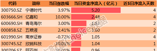 九肖十碼玄機(jī)最準(zhǔn)確,實(shí)踐數(shù)據(jù)分析評(píng)估_設(shè)計(jì)師版58.270