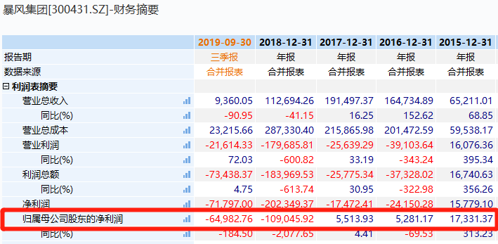 九肖十碼玄機(jī)最準(zhǔn)確,實(shí)踐數(shù)據(jù)分析評(píng)估_設(shè)計(jì)師版58.270