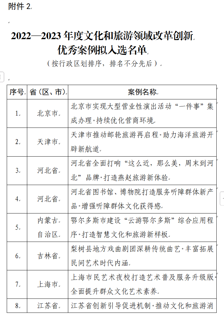 澳門今晚開獎結果開獎記錄表今晚,創新解釋說法_變革版90.858