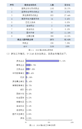 奧門天天開獎碼結果2024澳門開獎記錄4月9日,創新策略執行_時空版56.766