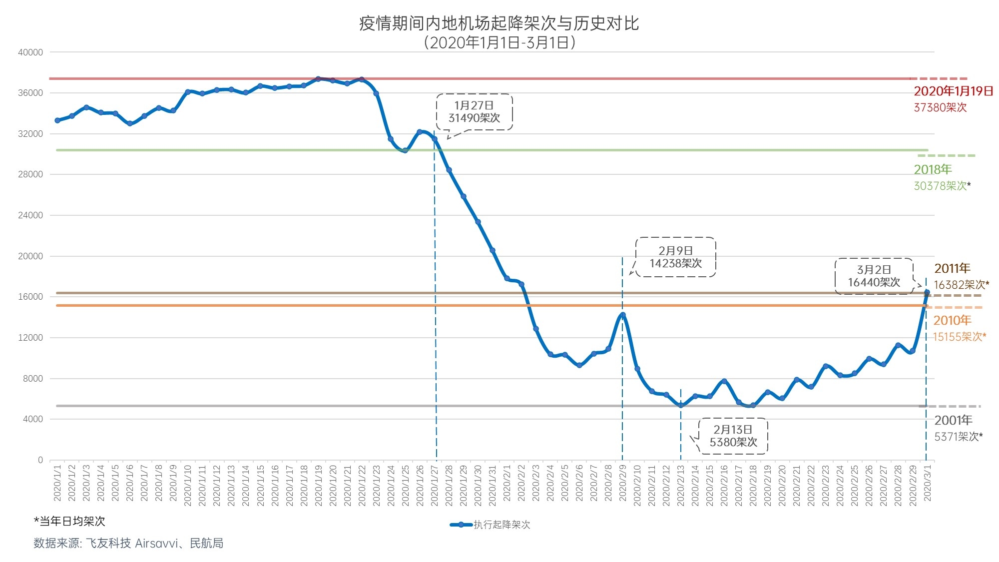 2024全年資料免費大全功能,處于迅速響應執行_結合版1.367
