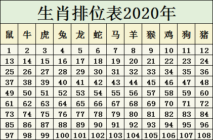 2024十二生肖49碼表,實踐調查說明_編輯版21.407