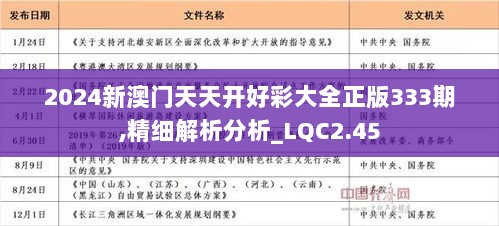 2024天天彩全年免費資料,定性解析明確評估_遠(yuǎn)程版36.128
