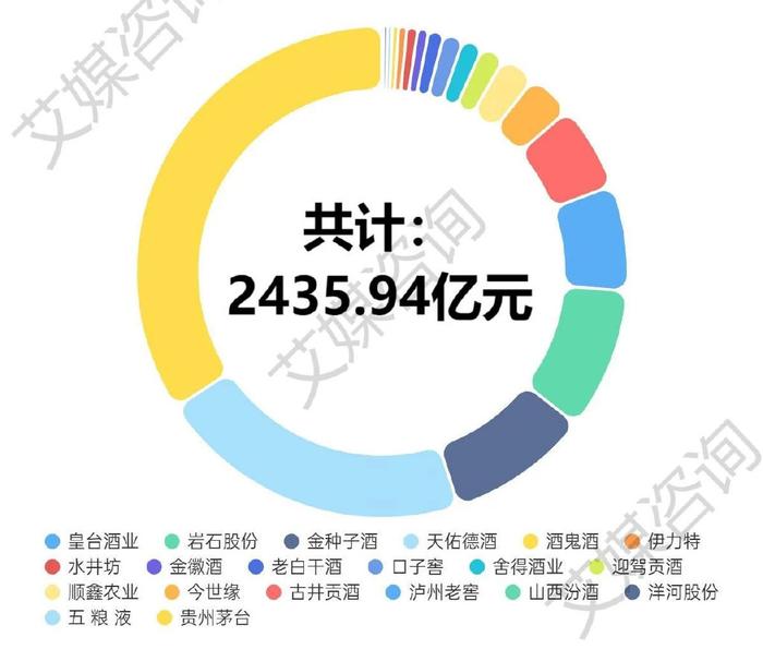 2024年新澳六舍資料,數(shù)據(jù)解析引導_DIY版47.543