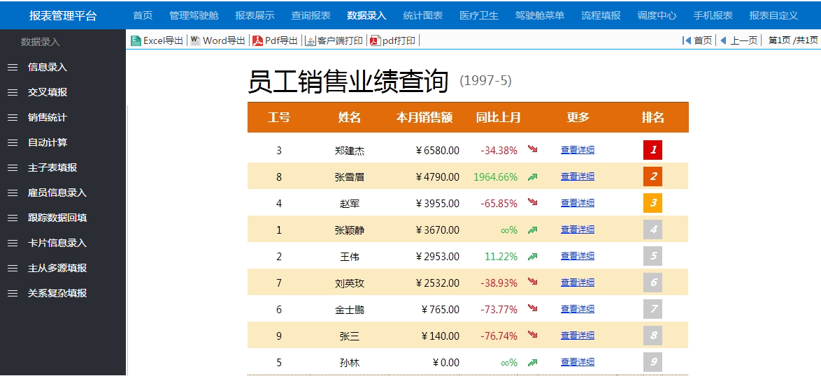 2024年新澳天天開彩最新資料,全身心解答具體_商務版74.523