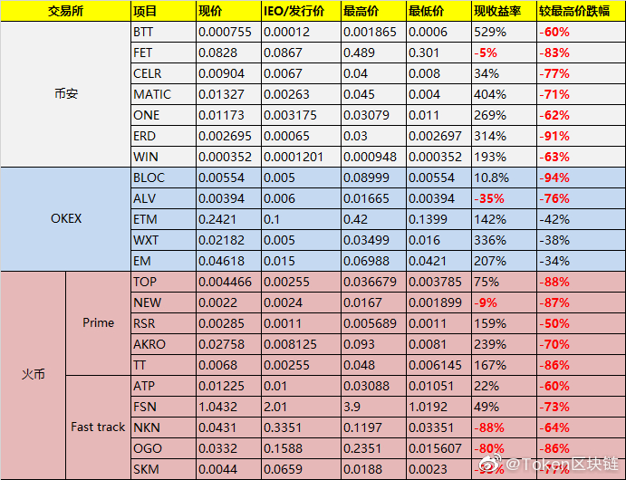 2024年澳門天天開好彩精準免費大全,詳情執行數據安援_高清晰度版86.922