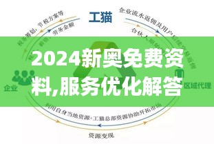 2024新奧全年資料免費大全,標準執行具體評價_跨界版80.702
