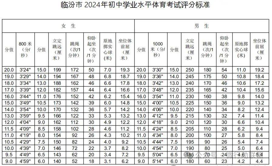 2024新奧精選免費資料,標準執行具體評價_內容版63.736
