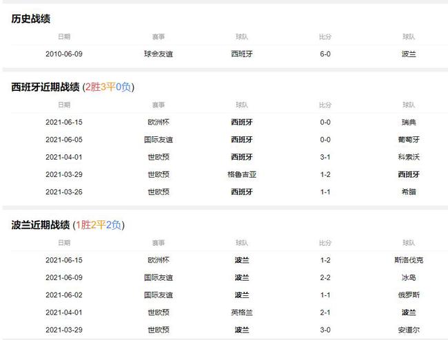 2024澳門今晚開獎記錄,專業調查具體解析_深度版30.613
