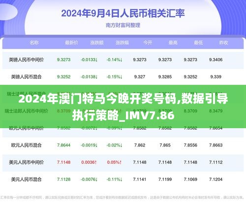 2024澳門今晚開特馬開什么,數(shù)據(jù)導向程序解析_探索版78.437