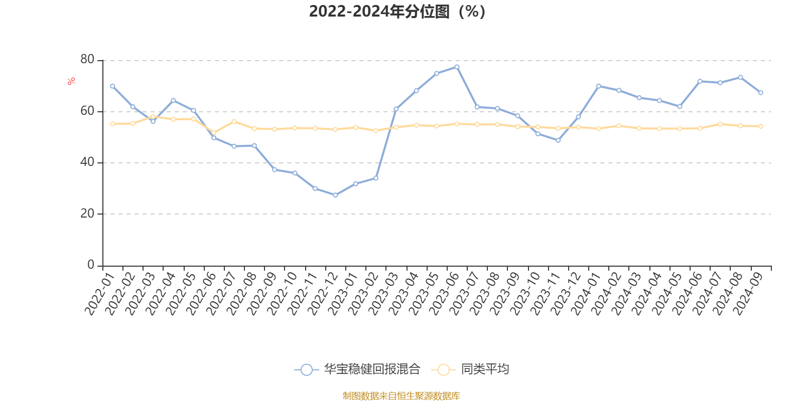 2024澳門六開彩開獎結果查詢表,實地數據評估分析_活動版72.651