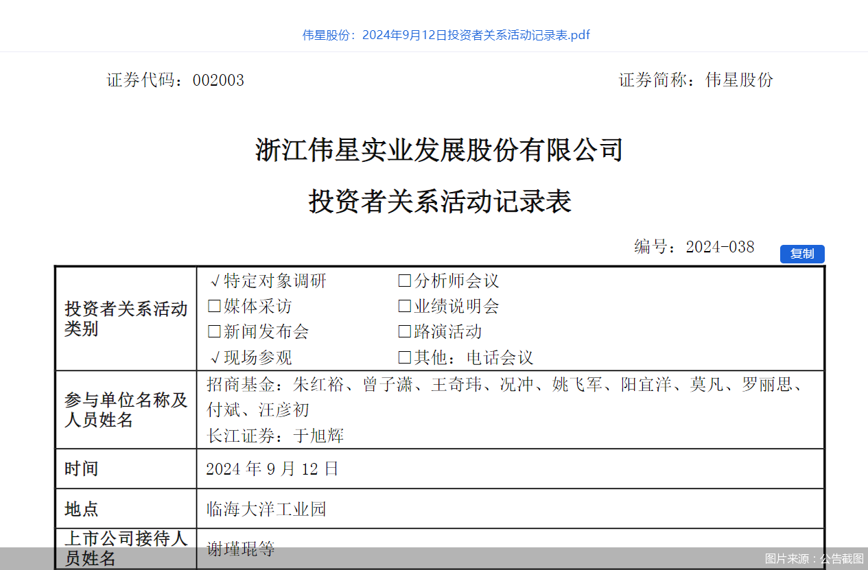 2024澳門開獎歷史記錄查詢,實踐調查說明_Allergo版(意為輕快)93.624