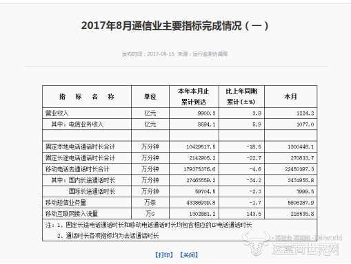 2024澳門碼今晚開獎記錄,實地觀察數(shù)據設計_見證版27.587