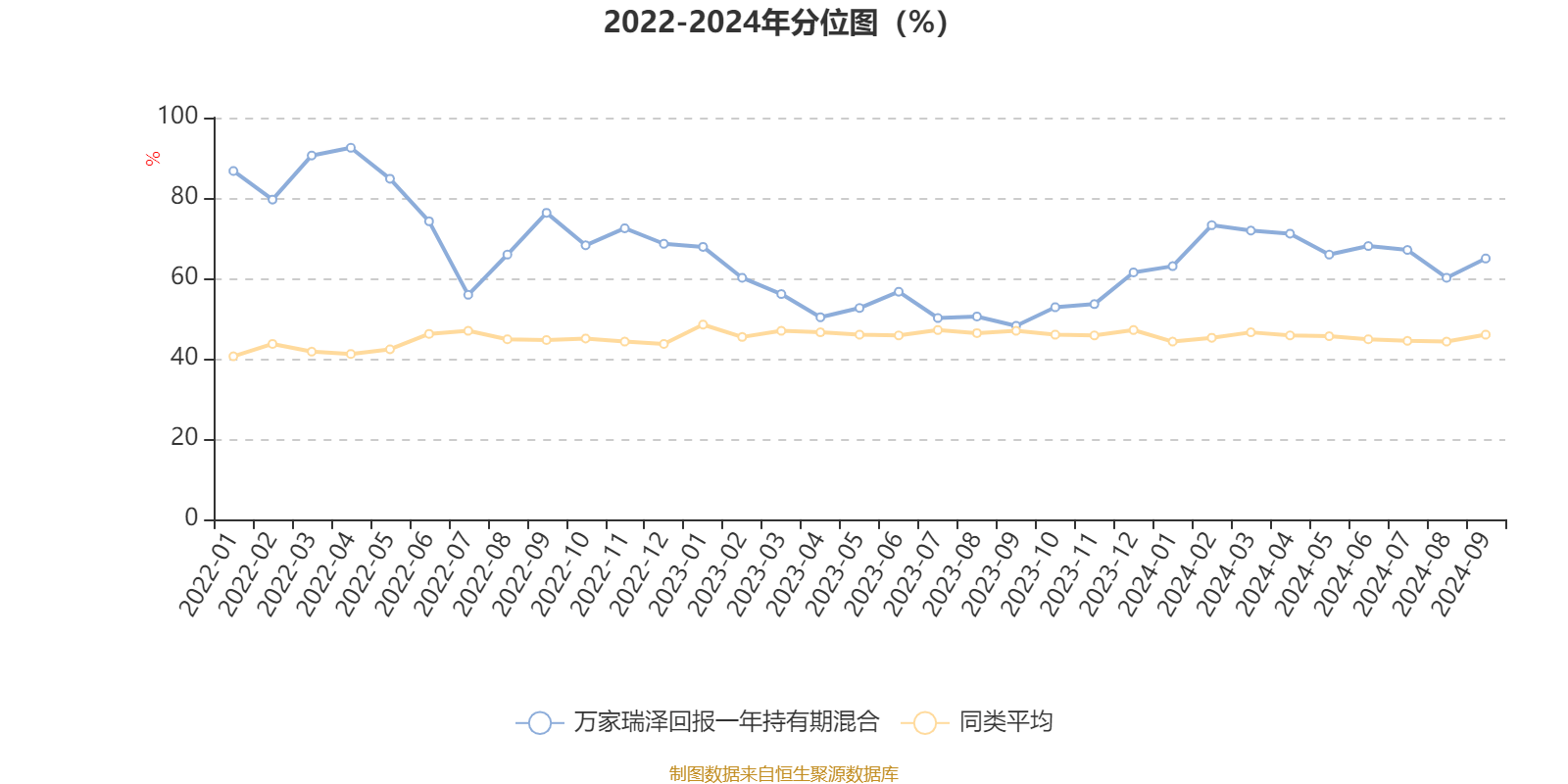 2024香港今期開獎號碼,全身心數據計劃_家居版93.281