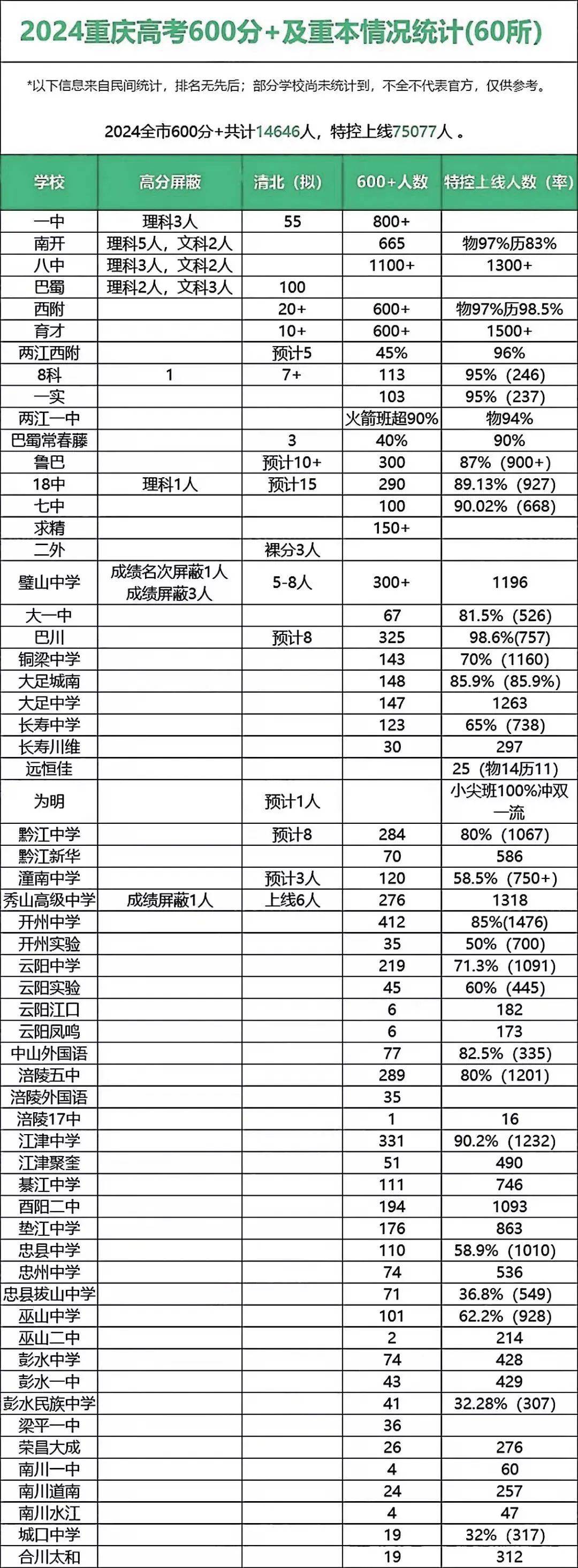 2024香港今期開獎號碼,全身心數據計劃_家居版93.281