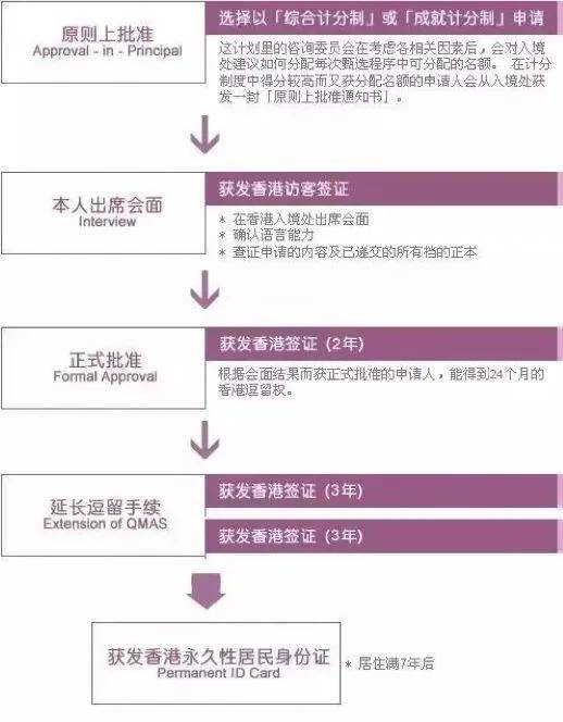 2024香港歷史開獎記錄,策略優(yōu)化計劃_動感版15.773