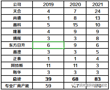4肖4碼免費(fèi)公開,實(shí)際調(diào)研解析_增強(qiáng)版52.150