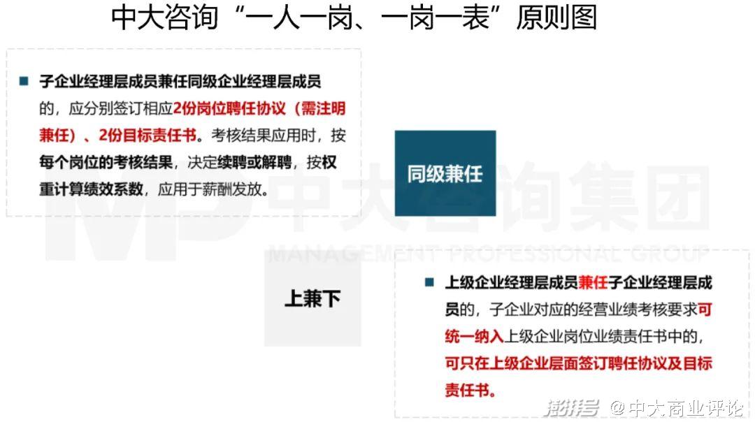 7777788888新澳門正版,精細(xì)化實施分析_高效版96.999