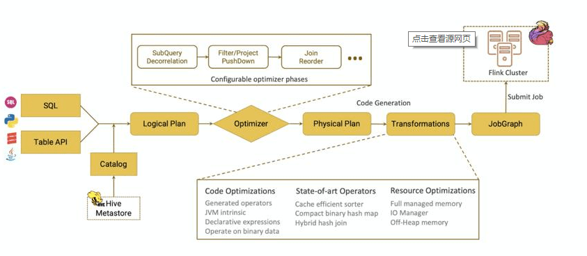7777788888新版跑狗圖解析,機制評估方案_生態版95.940
