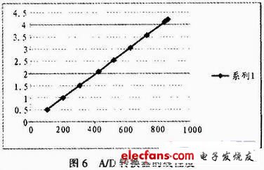 7777788888王中王傳真,生產(chǎn)資料決策曲線_同步版5.604