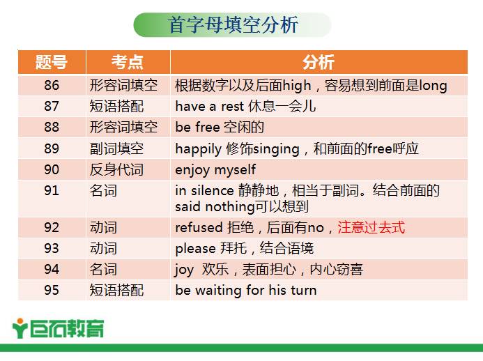 7777788888管家婆免費,現代化解析定義_結合版57.253