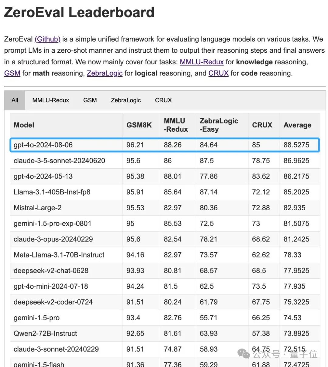 777788888新澳門開獎,解答配置方案_晴朗版82.483