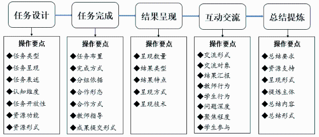 九肖十碼玄機最準確,精準分析實踐_體驗版50.792