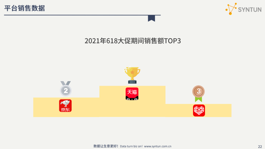 二肖四4碼資料,詳細數據解讀_目擊版41.871