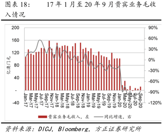 今晚澳門必中24碼,數據導向計劃_緊湊版74.251