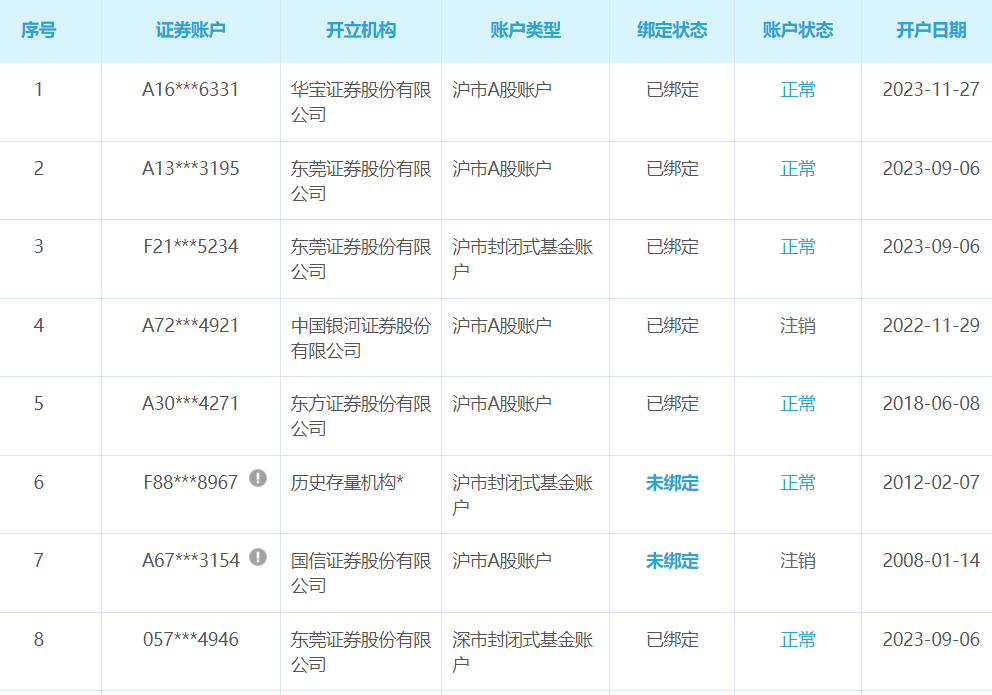 企訊達一肖一碼,專業調查具體解析_自由版49.987