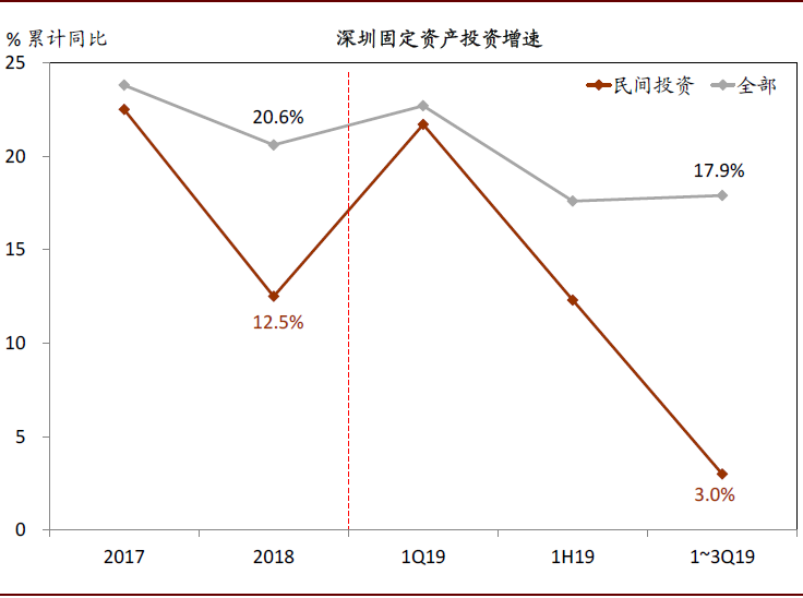 六和彩資料有哪些網(wǎng)址可以看,最新數(shù)據(jù)挖解釋明_升級版80.134