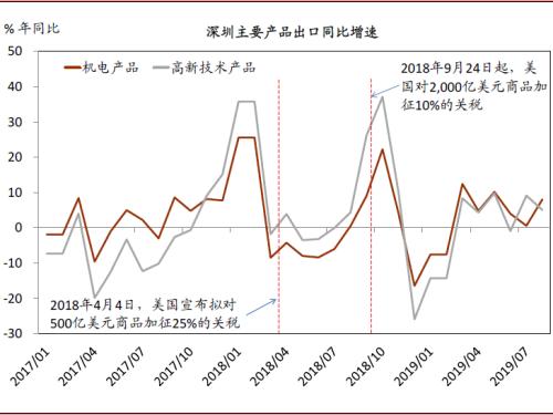 六和彩資料有哪些網(wǎng)址可以看,最新數(shù)據(jù)挖解釋明_升級版80.134