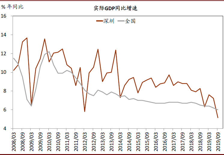 六和彩資料有哪些網(wǎng)址可以看,最新數(shù)據(jù)挖解釋明_升級版80.134