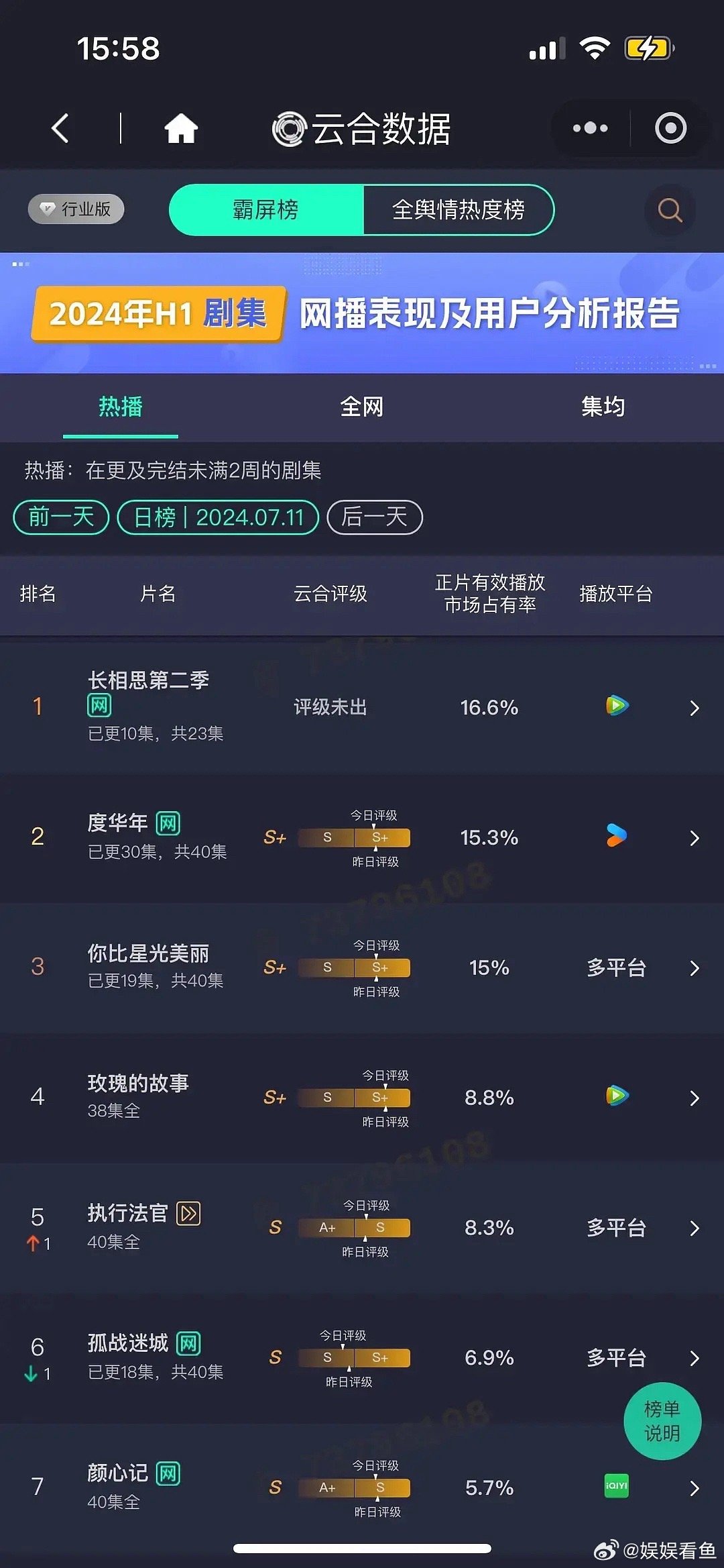大三巴一肖一碼中,全身心數據指導枕_冷靜版91.878