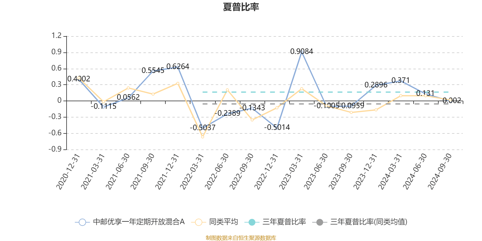 新奧2024今晚開獎結果,最新答案詮釋說明_旅行助手版20.424