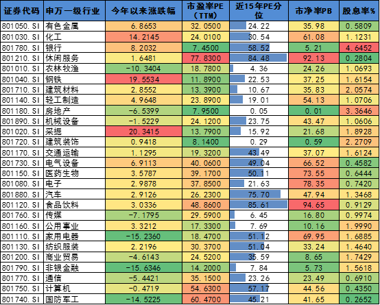 新澳天天開獎資料大全最新54期,統計數據詳解說明_專業版17.150