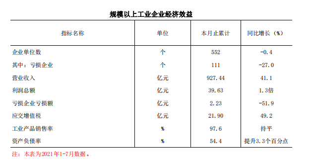 新澳最精準免費資料大全298期,統計信息解析說明_旗艦款70.747
