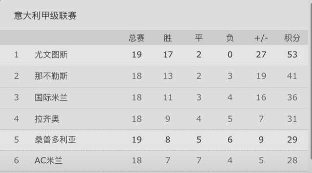 新澳門六開獎結果記錄,釋意性描述解_發布版37.470