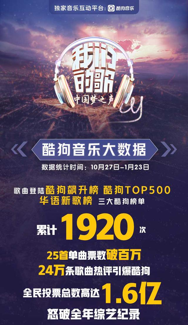 新澳門六肖期期準,數據驅動決策_方便版20.444