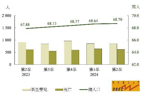 新澳門資料大全正版資料2024年免費下載,專業調查具體解析_數字處理版18.388