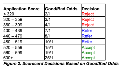 澳門一碼一碼100準確河南,數據分析計劃_云技術版21.558