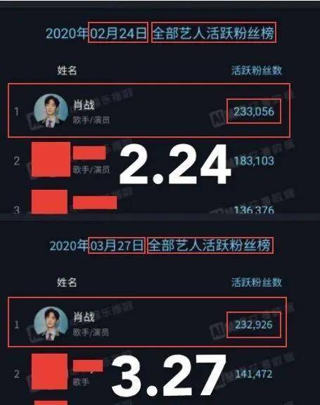 澳門一碼一肖一恃一中354期,全方位展開數(shù)據(jù)規(guī)劃_趣味版5.741